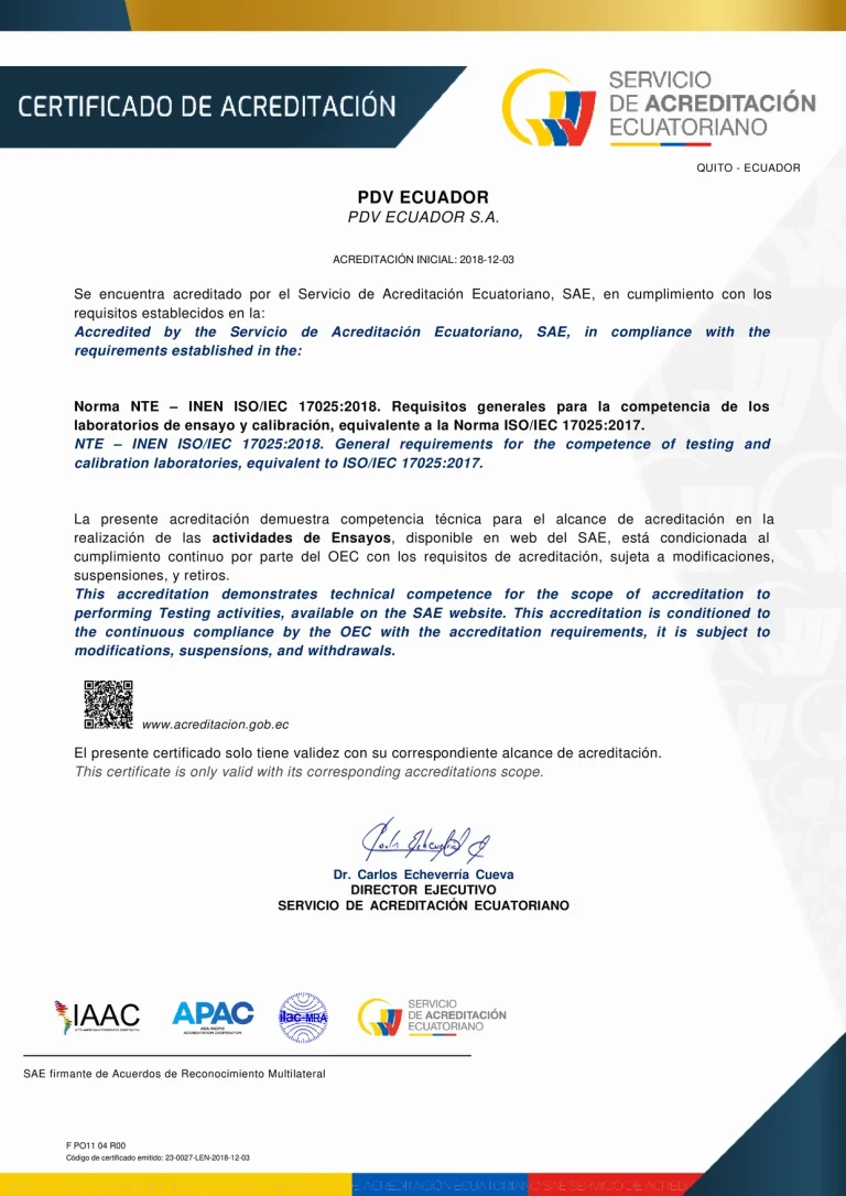 Certificado de Acreditación ISO 170251